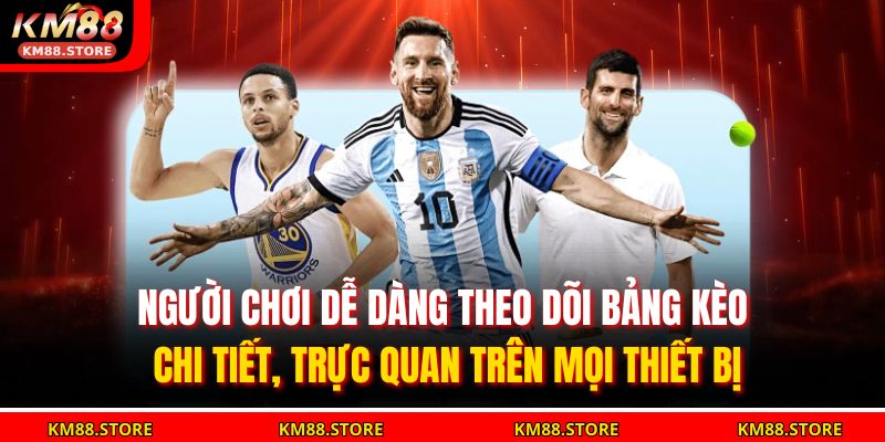 Người chơi dễ dàng theo dõi bảng kèo chi tiết, trực quan trên mọi thiết bị